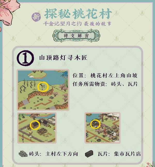 江南百景图探秘桃花村通关攻略_http://www.abetid.com_游戏攻略_第2张