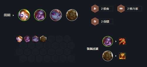 金铲铲之战拼多多斗枪玩法攻略_游戏攻略_第5张_ab游戏 金铲铲之战拼多多斗枪玩法攻略_http://www.abetid.com_游戏攻略_第5张