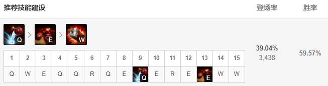 lols11炸弹人玩法攻略_游戏攻略_第4张_ab游戏 lols11炸弹人玩法攻略_http://www.abetid.com_游戏攻略_第4张