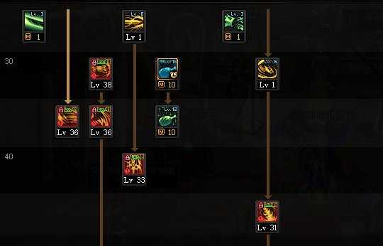 DNF2022龙神加点技巧_游戏攻略_第3张_ab游戏 DNF2022龙神加点技巧_http://www.abetid.com_游戏攻略_第3张