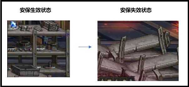 DNF永恒之光研究所怪物打法_http://www.abetid.com_游戏攻略_第4张