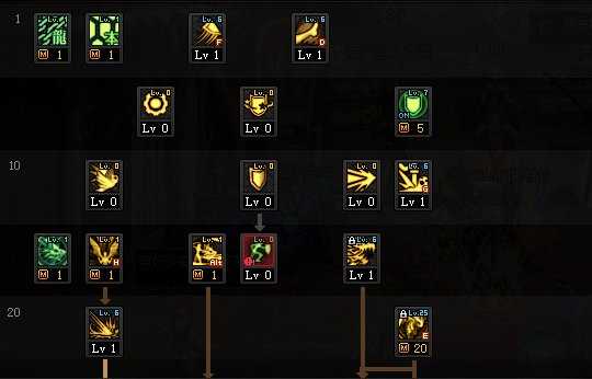 DNF2022龙神加点技巧_游戏攻略_第2张_ab游戏 DNF2022龙神加点技巧_http://www.abetid.com_游戏攻略_第2张