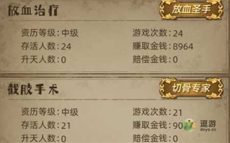 神医通关技巧分享_http://www.abetid.com_游戏攻略_第1张