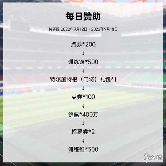 绿茵信仰签到奖励详情_http://www.abetid.com_游戏攻略_第1张