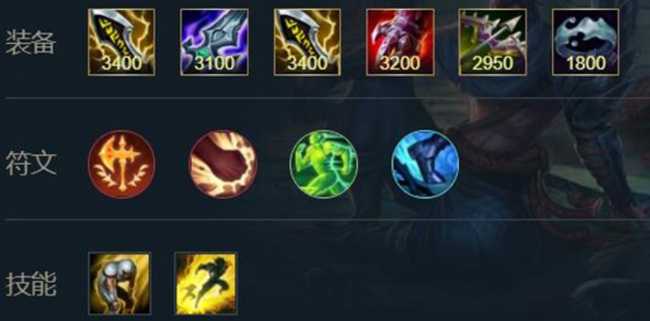 LOL剑豪玩法攻略2023_游戏攻略_第3张_ab游戏 LOL剑豪玩法攻略2023_http://www.abetid.com_游戏攻略_第3张