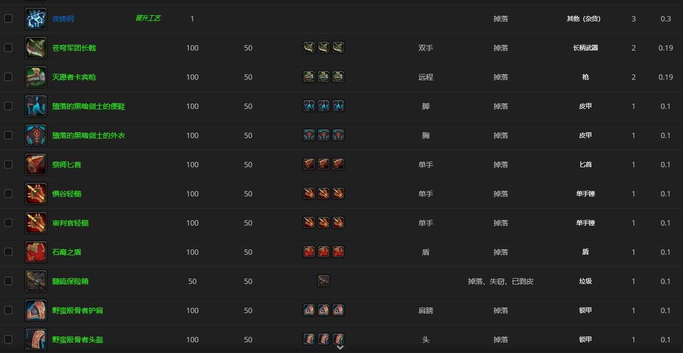 魔兽世界高阶审判官玛格达刷法_http://www.abetid.com_游戏攻略_第4张