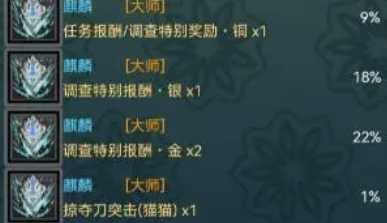 怪物猎人世界冰原纯水晶获取指南_http://www.abetid.com_游戏攻略_第9张