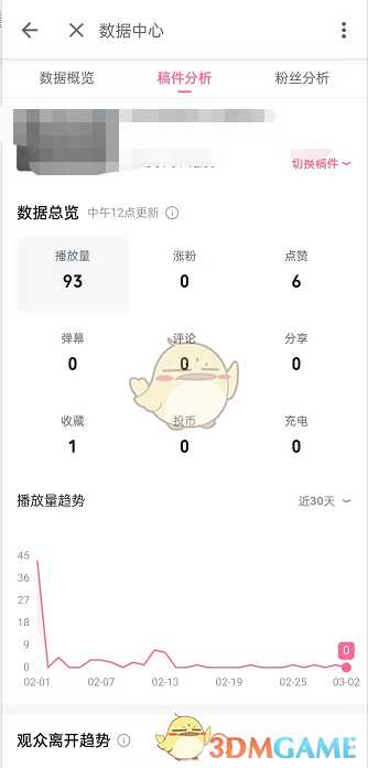 哔哩哔哩投稿播放量查询方法_游戏攻略_第3张_ab游戏 哔哩哔哩投稿播放量查询方法_http://www.abetid.com_游戏攻略_第3张