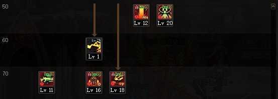 DNF2022男大枪加点攻略大全_http://www.abetid.com_游戏攻略_第4张