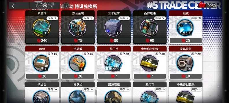 明日方舟光谱行动兑换什么好_http://www.abetid.com_游戏攻略_第2张