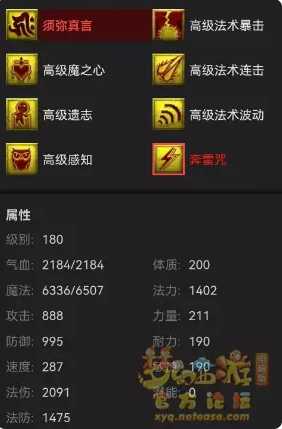 梦幻西游召唤兽内丹数据解析_http://www.abetid.com_游戏攻略_第2张