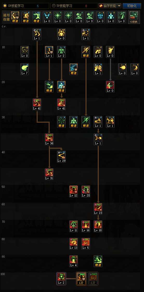 DNF100男散打加点推荐与技巧_http://www.abetid.com_游戏攻略_第1张