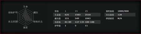 DOTA2树精进阶玩法分享_http://www.abetid.com_游戏攻略_第2张