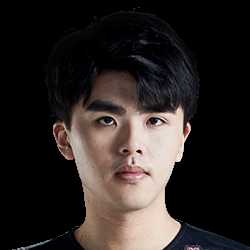 LOL2020季中杯FPX战队阵容介绍_游戏攻略_第6张_ab游戏 LOL2020季中杯FPX战队阵容介绍_http://www.abetid.com_游戏攻略_第6张