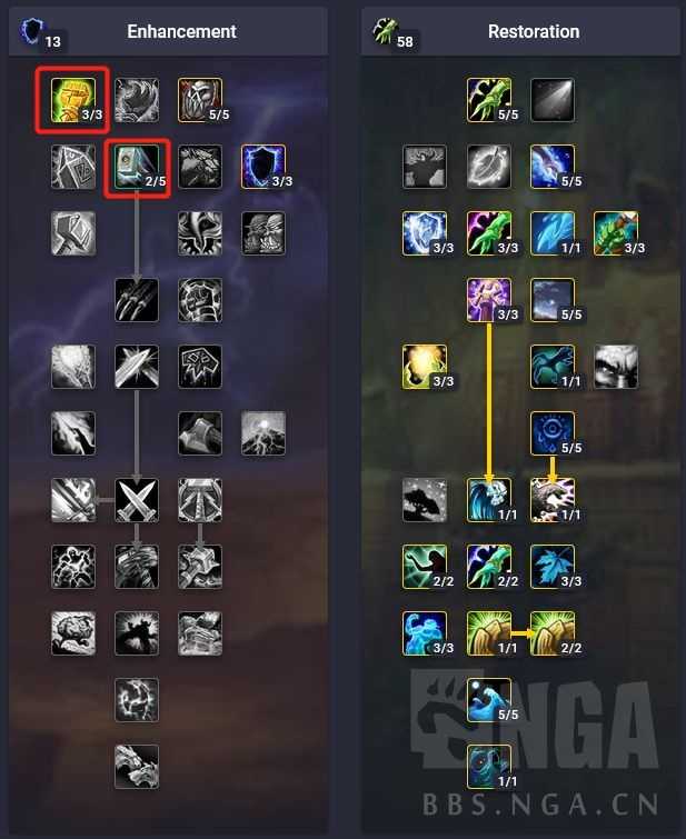 魔兽世界wlk怀旧服奶萨练级天赋点建议_http://www.abetid.com_游戏攻略_第1张