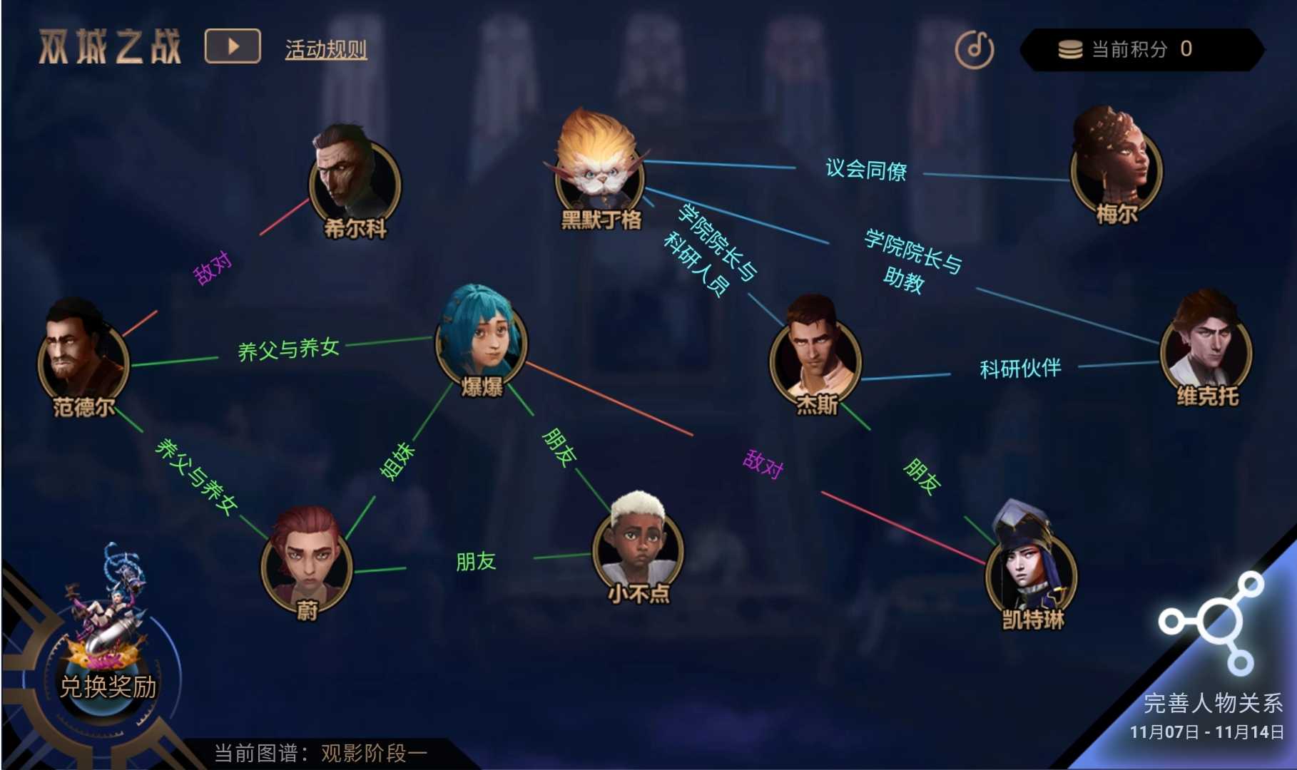 lol双城之战人物关系预测图谱解析_http://www.abetid.com_游戏攻略_第1张