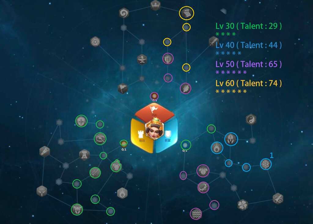 万国觉醒迪奧多拉天赋搭配攻略详解_游戏攻略_第1张_ab游戏 万国觉醒迪奧多拉天赋搭配攻略详解_http://www.abetid.com_游戏攻略_第1张