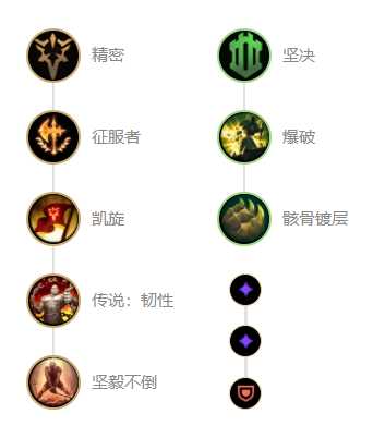 LOL克隆大作战掘墓者攻略_http://www.abetid.com_游戏攻略_第4张