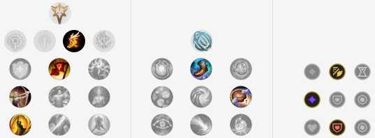 LOL2020女警玩法详解_http://www.abetid.com_游戏攻略_第3张