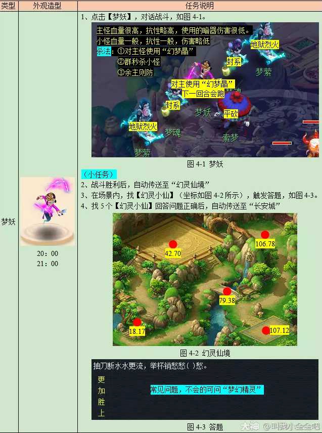 梦幻西游寻梦追忆攻略2023版本_http://www.abetid.com_游戏攻略_第8张