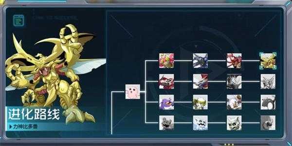 数码宝贝：新世纪力神比多兽阵容攻略_http://www.abetid.com_游戏攻略_第2张