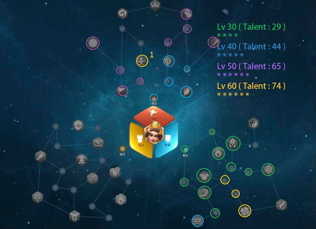 万国觉醒迪奧多拉天赋搭配攻略详解_游戏攻略_第2张_ab游戏 万国觉醒迪奧多拉天赋搭配攻略详解_http://www.abetid.com_游戏攻略_第2张