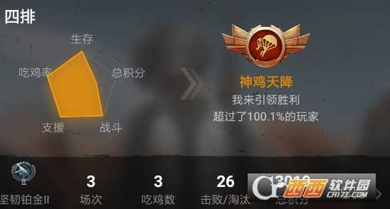 绝地求生刺激战场s6赛季动作表情介绍_http://www.abetid.com_游戏攻略_第1张