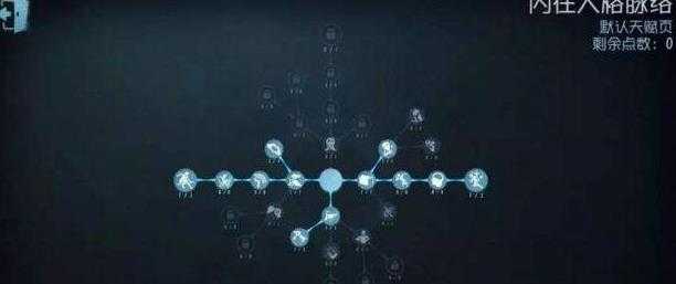 第五人格调香师天赋加点技巧_http://www.abetid.com_游戏攻略_第2张