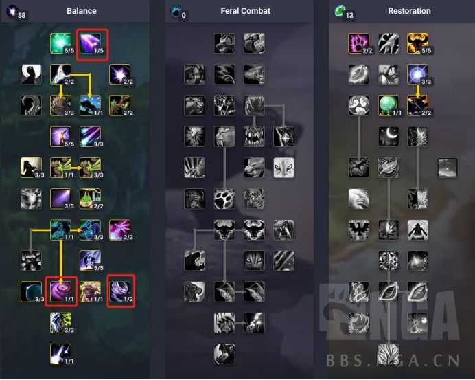 魔兽世界wlk鸟德玩法详解_http://www.abetid.com_游戏攻略_第1张