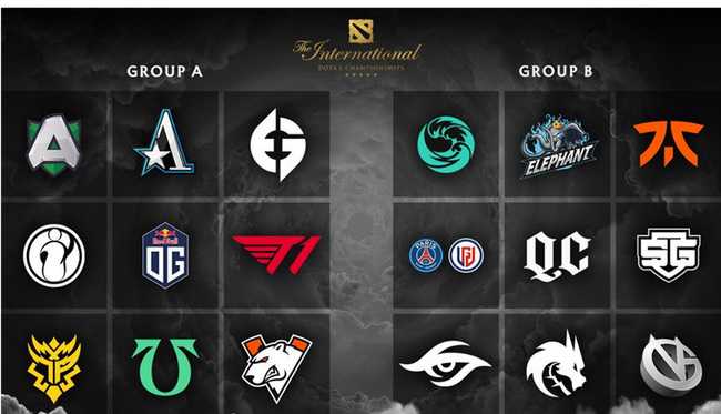 DOTA2ti10战队总览_游戏攻略_第1张_ab游戏 DOTA2ti10战队总览_http://www.abetid.com_游戏攻略_第1张