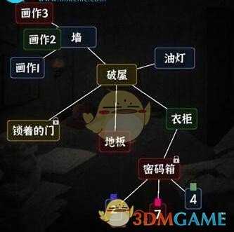 文字逃脱游戏全关卡攻略_游戏攻略_第7张_ab游戏 文字逃脱游戏全关卡攻略_http://www.abetid.com_游戏攻略_第7张