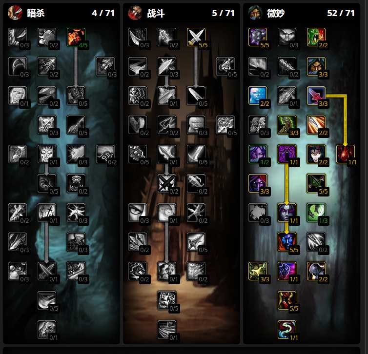 魔兽世界wlk前夕敏锐贼天赋加点技巧_http://www.abetid.com_游戏攻略_第2张