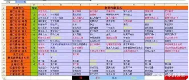 梦幻西游翰墨之道玩法介绍_游戏攻略_第2张_ab游戏 梦幻西游翰墨之道玩法介绍_http://www.abetid.com_游戏攻略_第2张