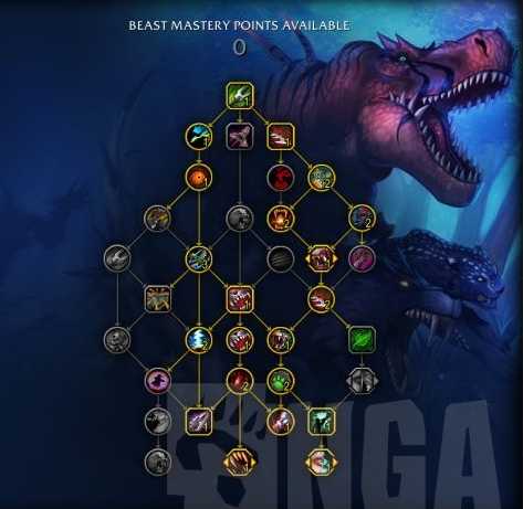 魔兽世界10.0兽王猎单体天赋加点_http://www.abetid.com_游戏攻略_第2张