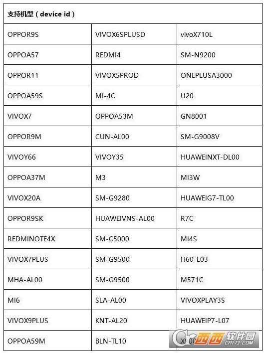 绝地求生刺激战场机型不匹配解决方案_http://www.abetid.com_游戏攻略_第2张