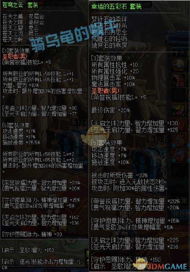 DNF95版本布甲转板甲属性分析_http://www.abetid.com_游戏攻略_第4张