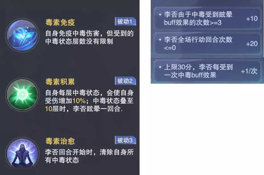斗罗大陆魂师对决唯我狂名终章之战攻略_http://www.abetid.com_游戏攻略_第2张