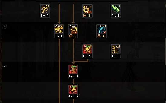 DNF110男漫游加点攻略_http://www.abetid.com_游戏攻略_第2张