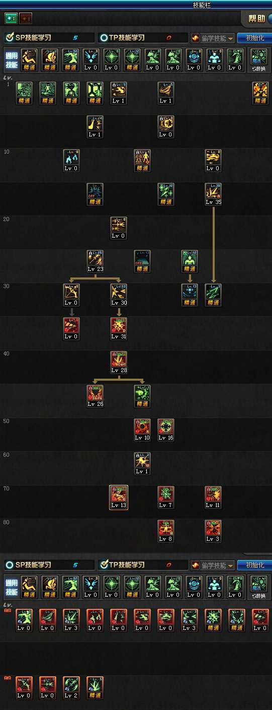 DNF3.7新版女漫游加点指南_http://www.abetid.com_游戏攻略_第2张