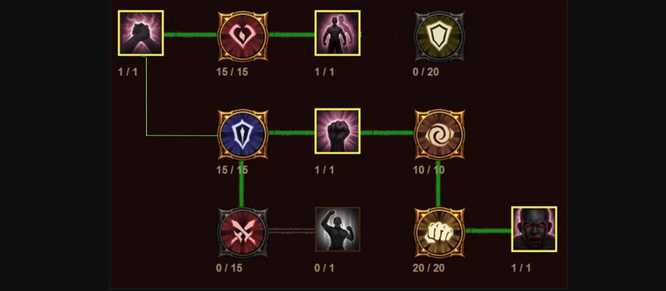 暗黑破坏神:不朽猎魔人巅峰点数分配_游戏攻略_第4张_ab游戏 暗黑破坏神:不朽猎魔人巅峰点数分配_http://www.abetid.com_游戏攻略_第4张