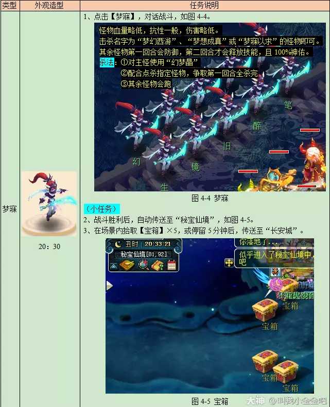 梦幻西游寻梦追忆攻略2023版本_http://www.abetid.com_游戏攻略_第9张