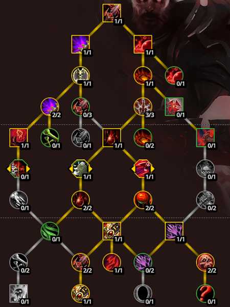 魔兽世界10.0版本死亡骑士如何选择天赋_游戏攻略_第1张_ab游戏 魔兽世界10.0版本死亡骑士如何选择天赋_http://www.abetid.com_游戏攻略_第1张