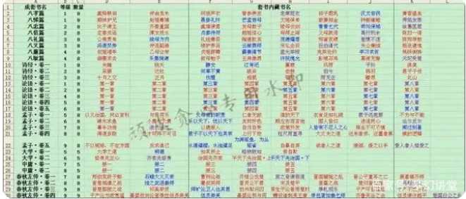 梦幻西游翰墨之道玩法介绍_游戏攻略_第1张_ab游戏 梦幻西游翰墨之道玩法介绍_http://www.abetid.com_游戏攻略_第1张