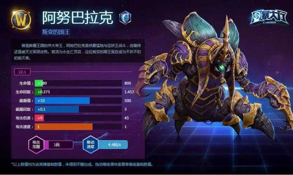 魔兽争霸三各族英雄名字一览_http://www.abetid.com_游戏攻略_第13张