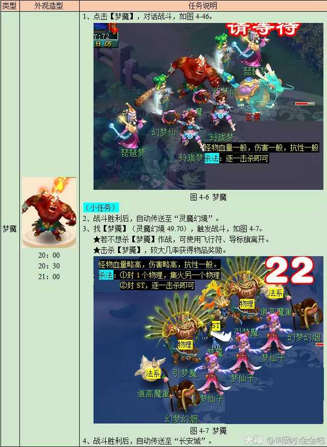 梦幻西游寻梦追忆攻略2023版本_http://www.abetid.com_游戏攻略_第10张