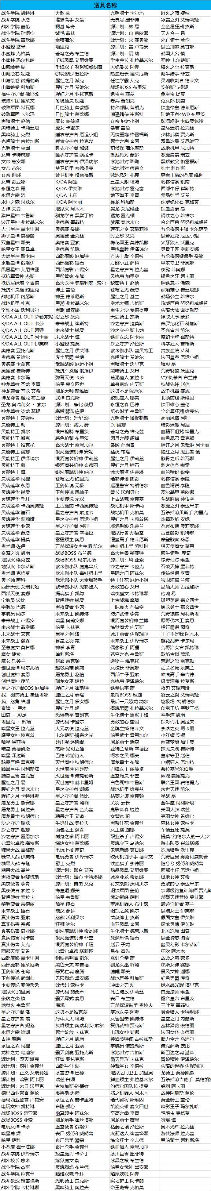 lol国庆节全场半价2021攻略分享_游戏攻略_第2张_ab游戏 lol国庆节全场半价2021攻略分享_http://www.abetid.com_游戏攻略_第2张