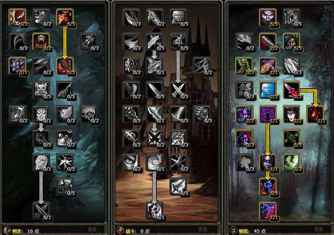 魔兽世界战斗贼70天赋加点攻略_游戏攻略_第6张_ab游戏 魔兽世界战斗贼70天赋加点攻略_http://www.abetid.com_游戏攻略_第6张