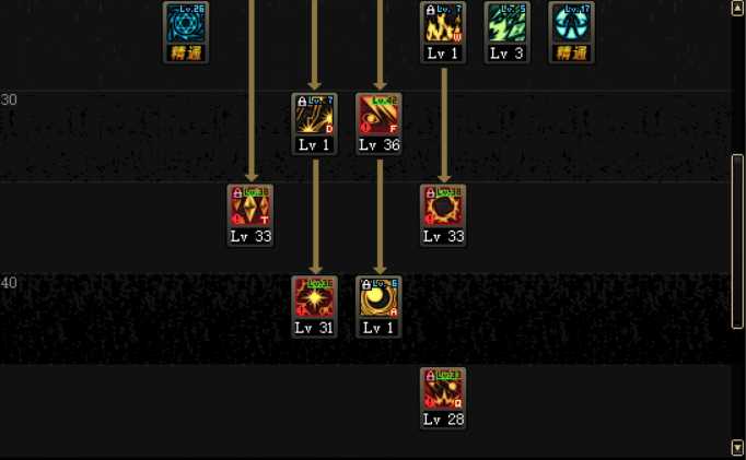 DNF2020魔皇加点推荐_http://www.abetid.com_游戏攻略_第3张