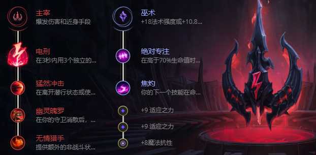 S11赛季刀锋之影泰隆推荐搭配攻略_http://www.abetid.com_游戏攻略_第3张