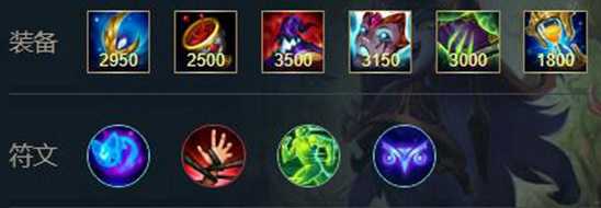 LOL仙灵女巫的游戏玩法介绍_http://www.abetid.com_游戏攻略_第8张